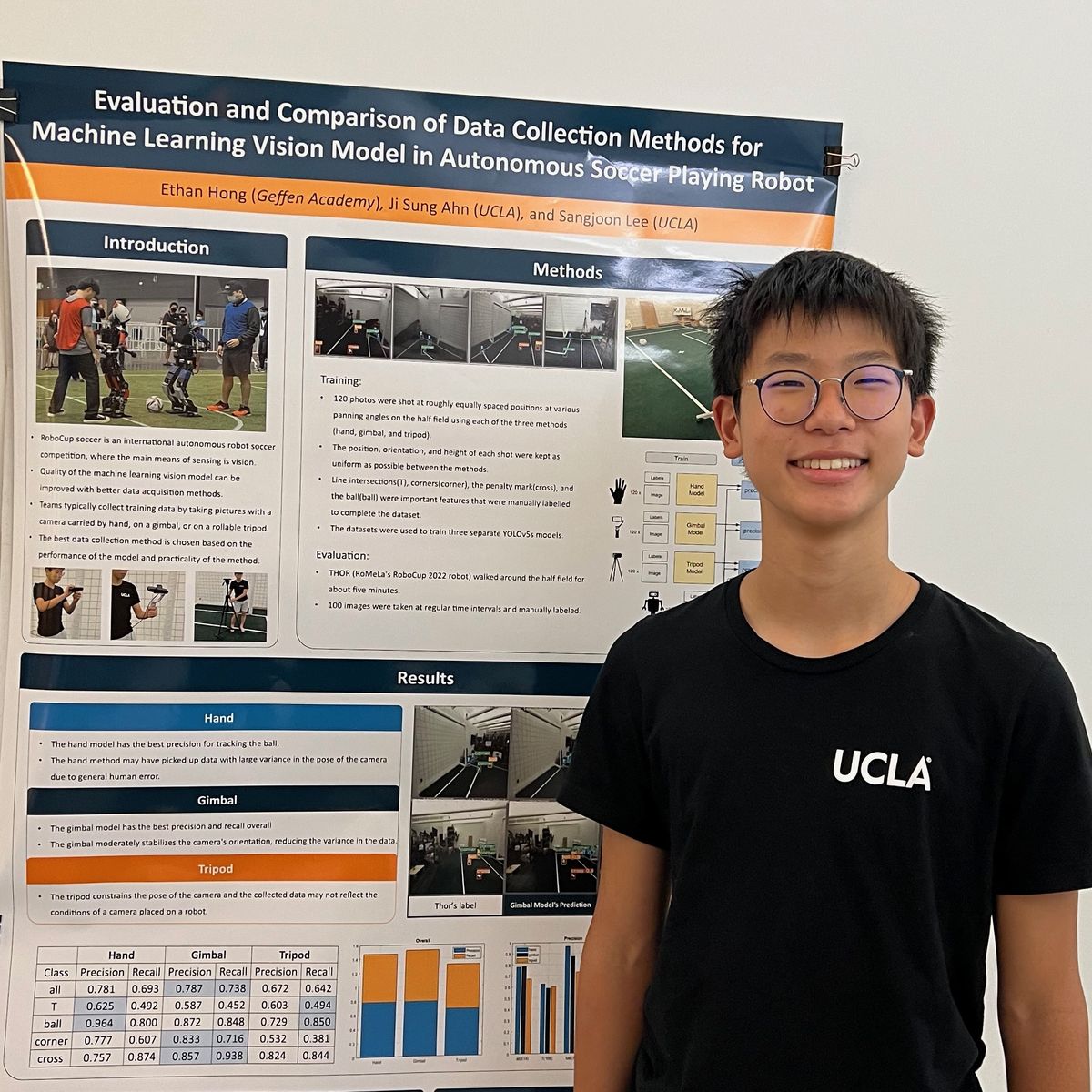 Ethan smiling next to his research poster on data collection methods for a soccer robot's vision model